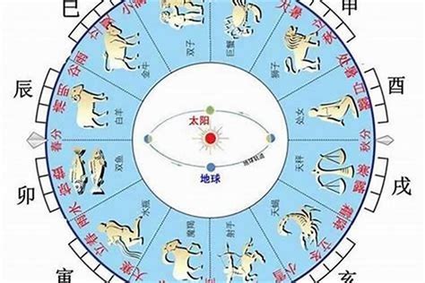 丙辰年出生|八字干支解读——丙辰：稳稳的幸福，被福气眷顾的干支！